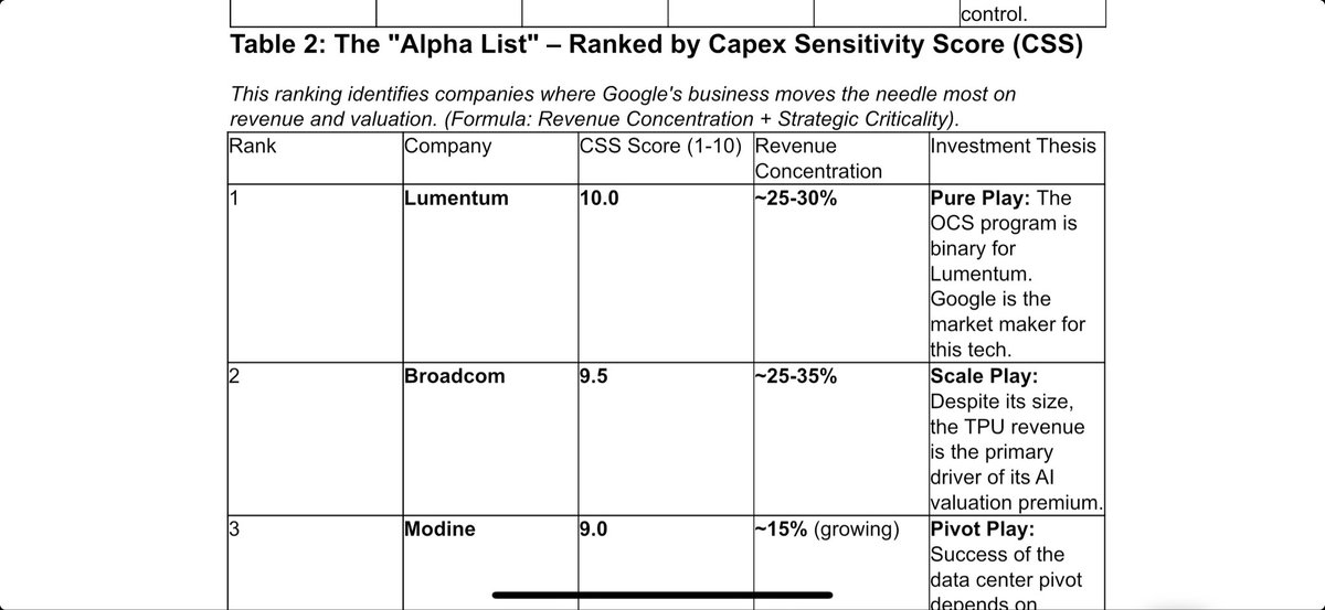 Justin Bram tweet media