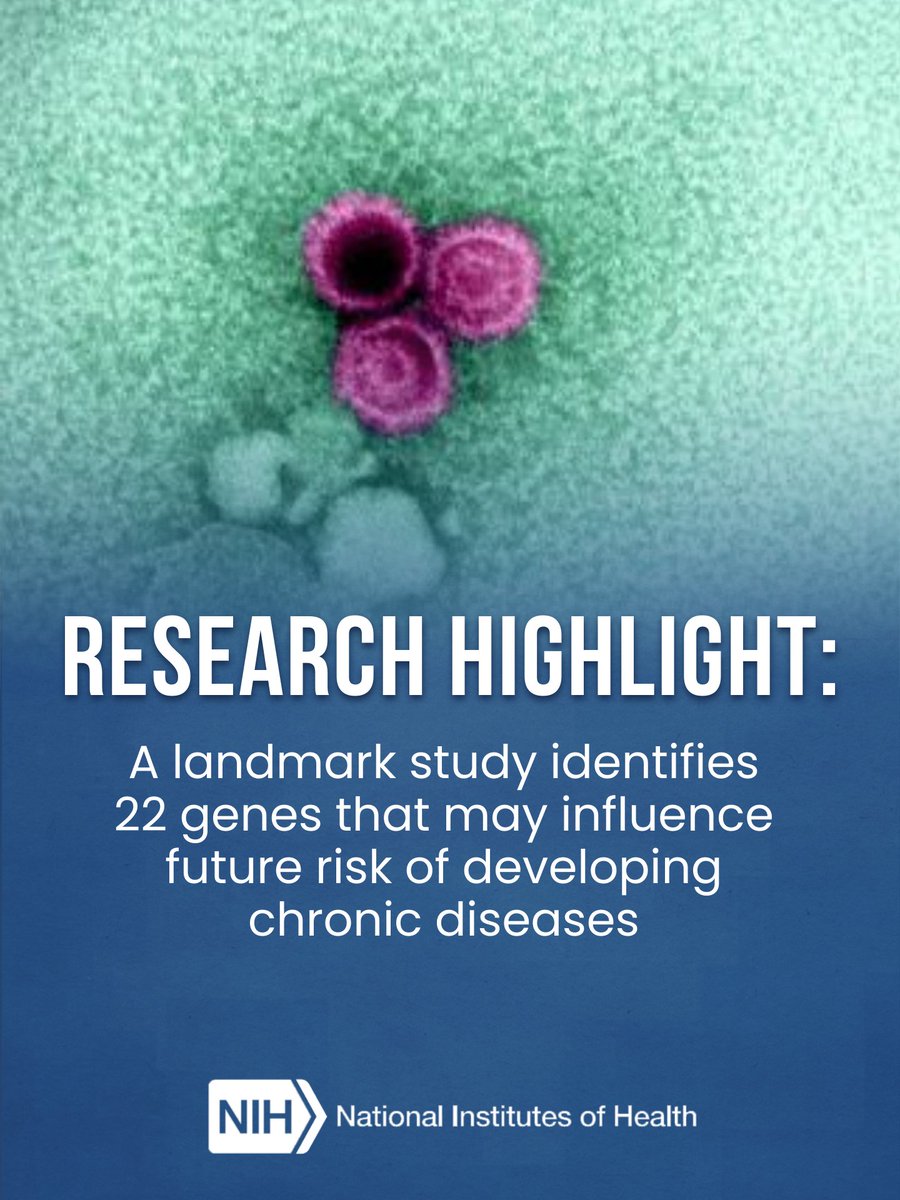 Previous infection with a common childhood virus could carry clues about lifelong health.
A recent <a href="/Nature/">nature</a> paper describes a novel method used to analyze genetic and health data from 750,000 people, including 245,000 <a href="/AllofUsResearch/">AllofUsResearch</a> program participants, to learn why some people