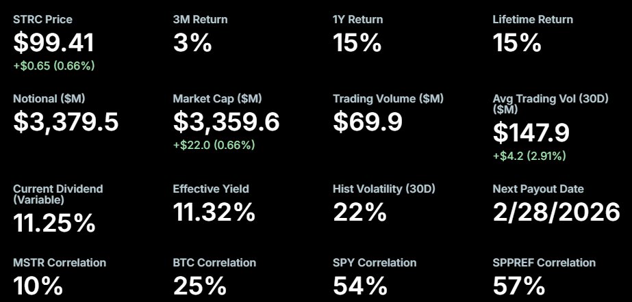 100% Strategy tweet media