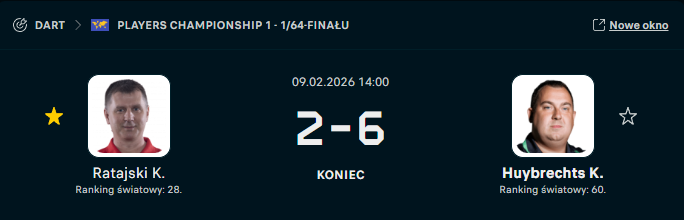 Czy Ratajski wygrał mecz? tweet media