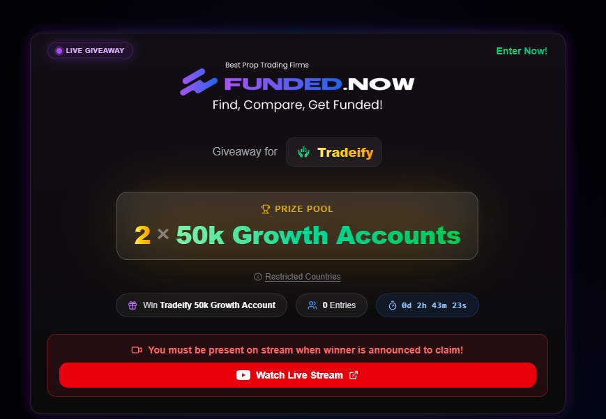 LumiTraders's tweet photo. 🚨 GIVEAWAY LIVE — ONLY 2 HOURS!

I'm giving away 2 × $50K Tradeify Growth Evaluations🔥

https://t.co/4NiU8soz9i https://t.co/it6dW6mJYp