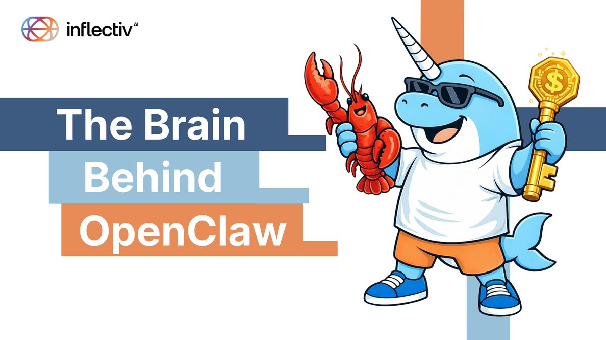 Inflectiv AI ⧉ tweet media