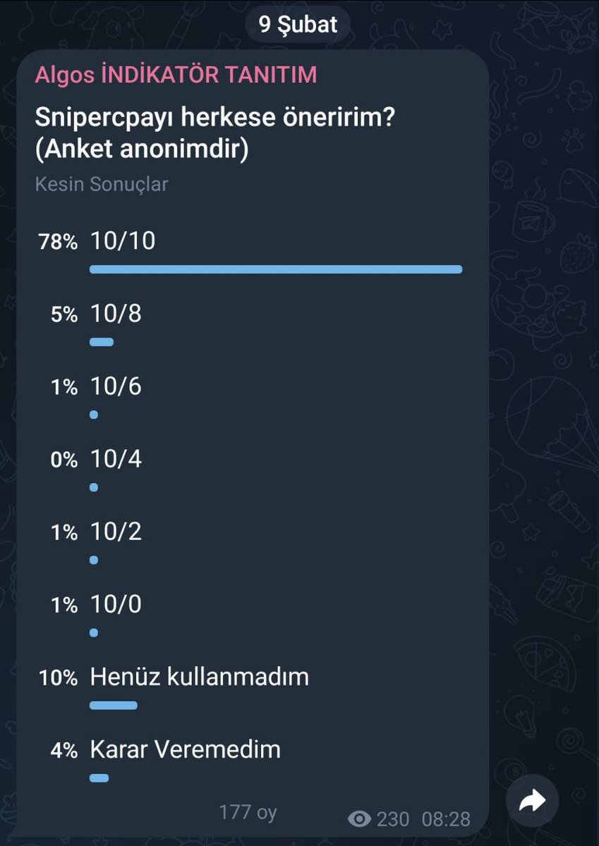 İnno Algos tweet media