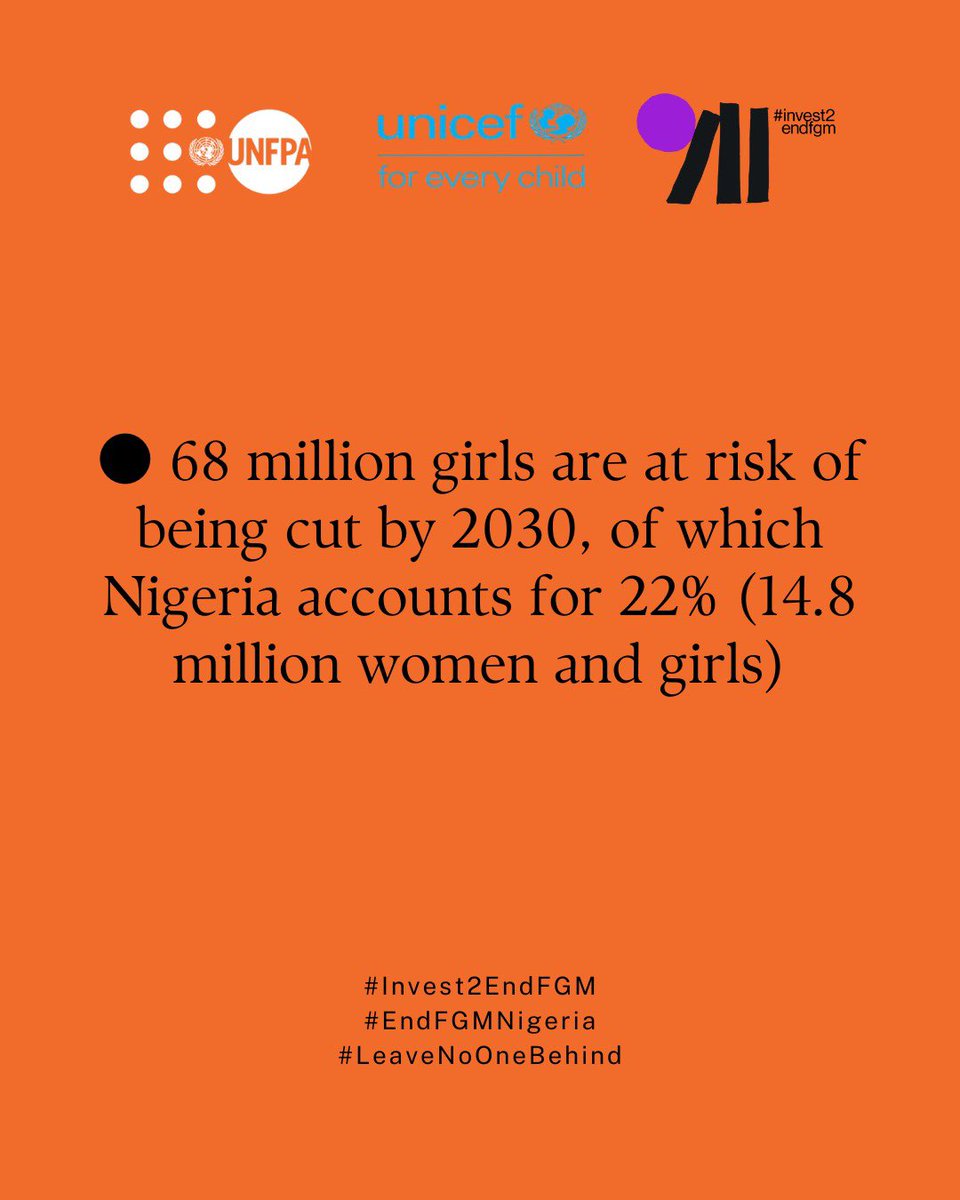 FGM limits opportunities for women

#Invest2EndFGM #ZeroToleranceFGM 
#EndFGMNigeria
#bagoricarefoundation
#bcaf