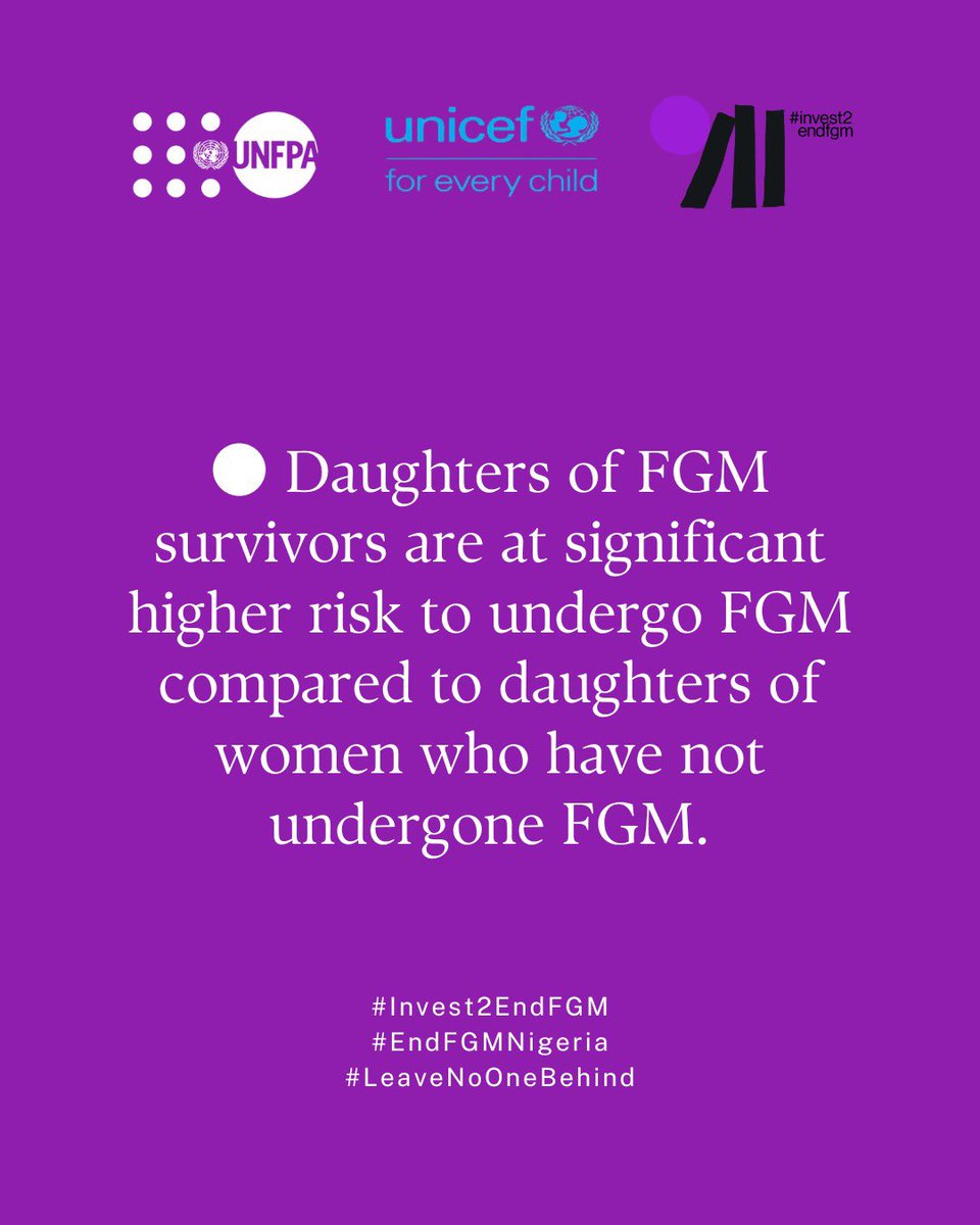 blessing_alims's tweet photo. FGM limits opportunities for women

#Invest2EndFGM #ZeroToleranceFGM 
#EndFGMNigeria
#bagoricarefoundation
#bcaf https://t.co/ilRabWKwW6