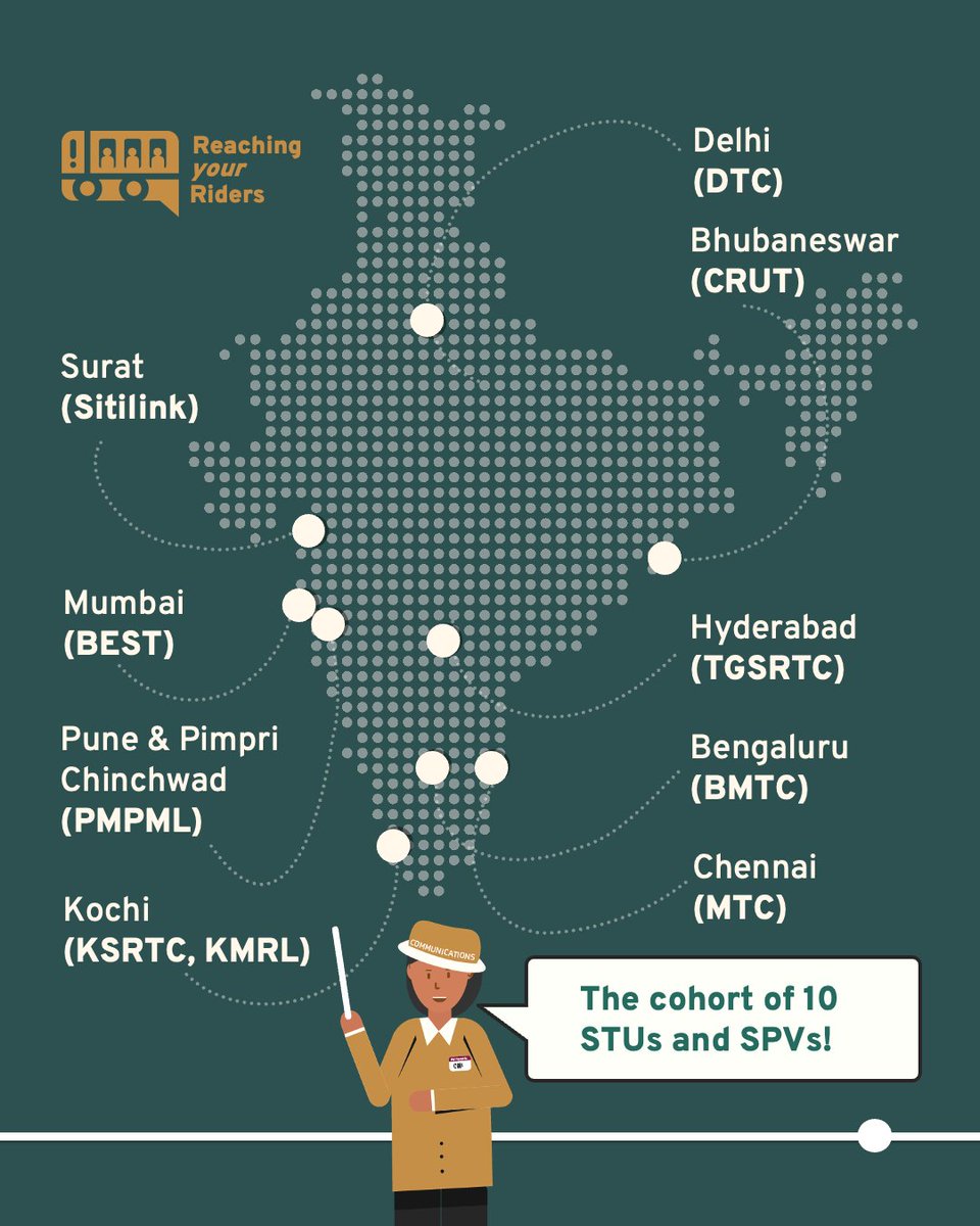 ITDP India tweet media