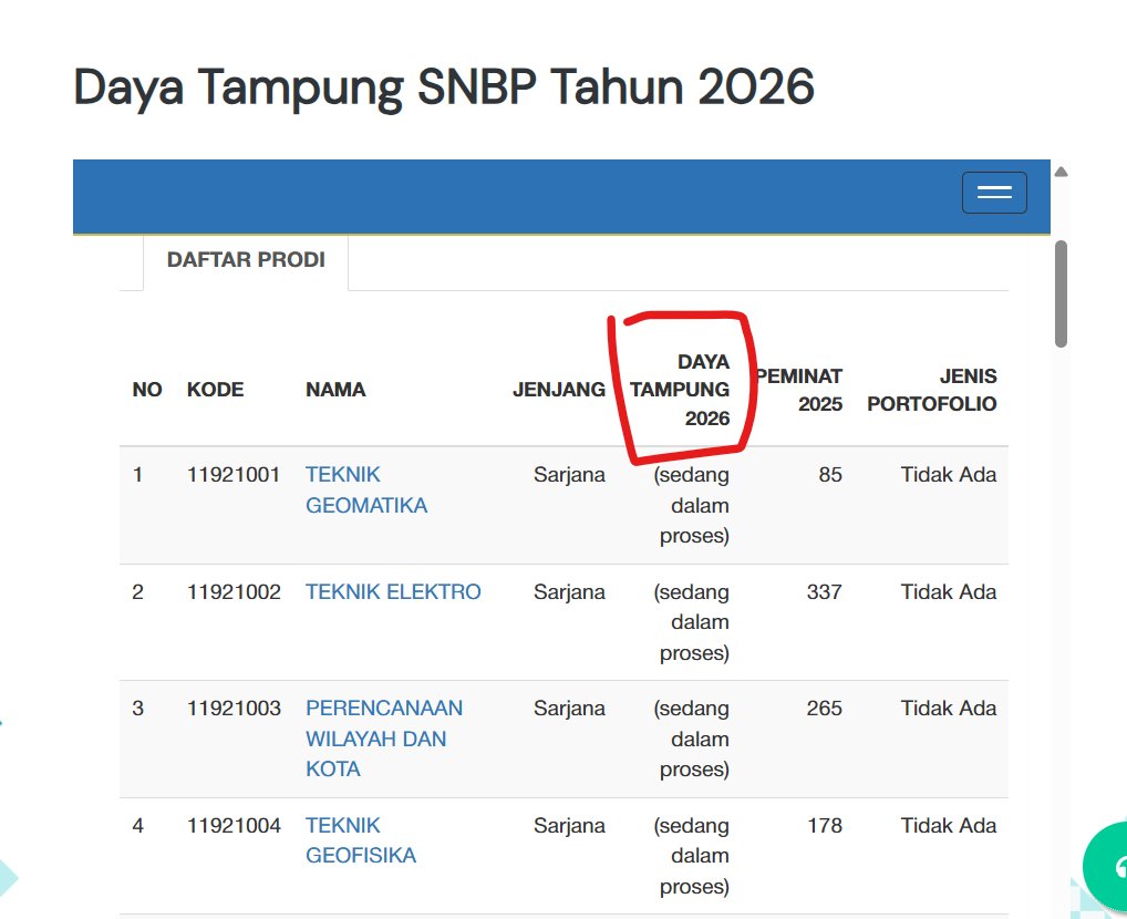 INFO SNBP & SNBT 2026 tweet media