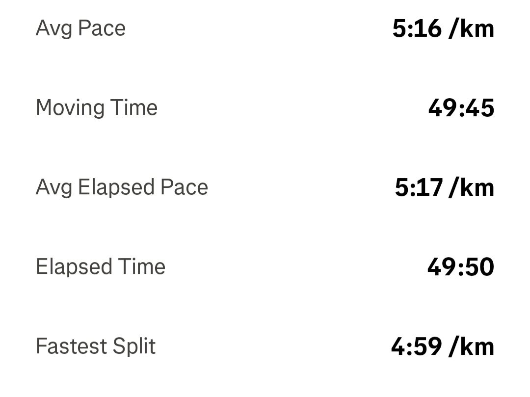 gotsi_boy's tweet image. Monday to Monday. 

#Fitness #Cardio #Abs #Running #LiveHealthy #LookGood #InstaFitness #FitnessMotivation #IDidIt #WeTryAgainTomorrow #TDOE #FYP #Reels #Music #SweatGame #Inspiration #Motivation #NoDaysOff #NeverSkipMondays