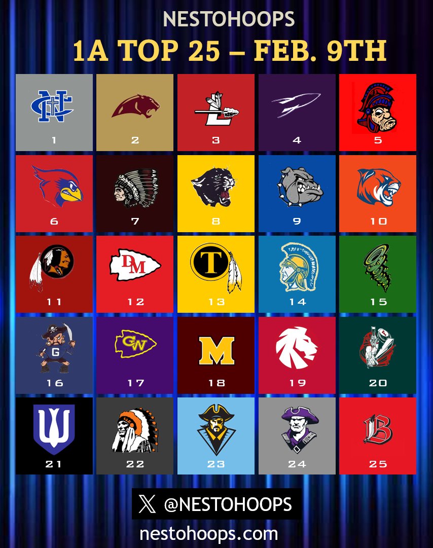 Aaron Britton tweet media