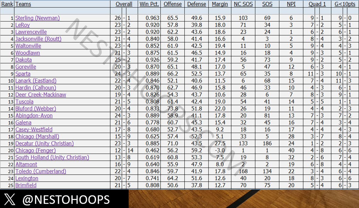 Aaron Britton tweet media