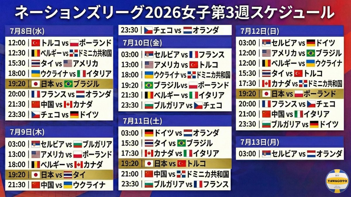 vb_tawagoto's tweet photo. #バレーボール 
ネーションズリーグ2026
女子予選ラウンド全日程

※日本時間 https://t.co/DdlsIoafpn
