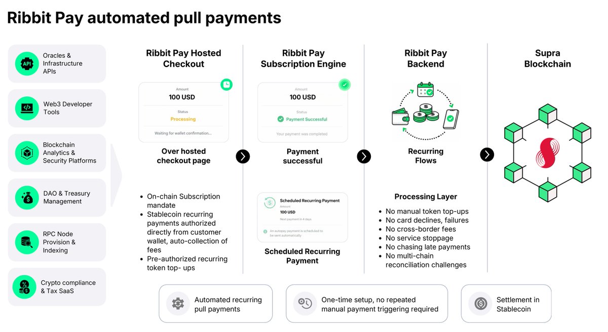 Abhinav Kumar tweet media