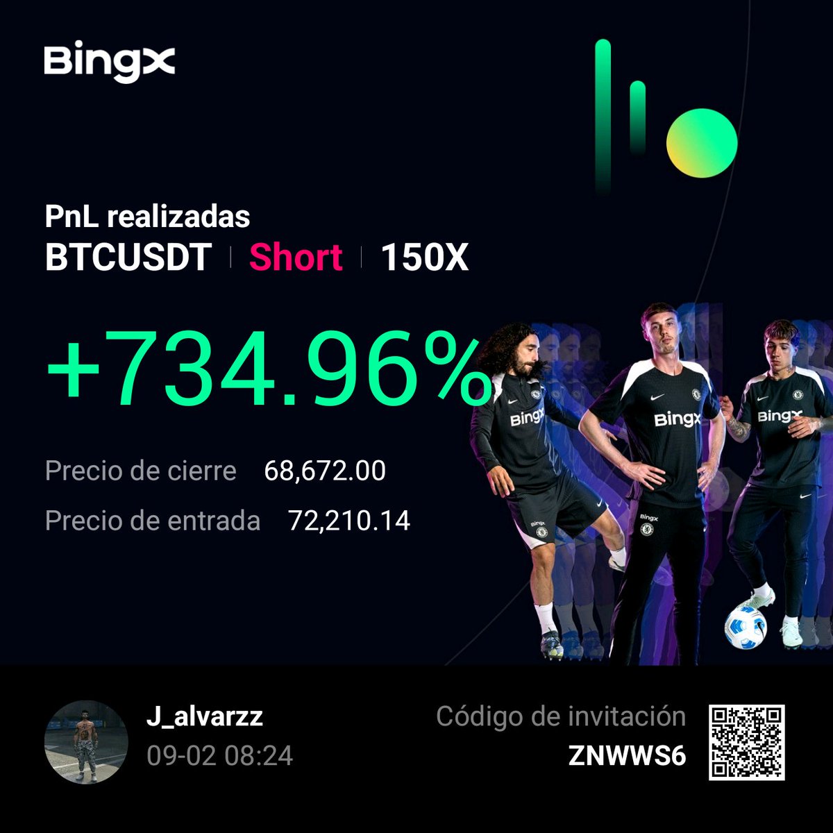 J_Alvarzz's tweet photo. @GranMag0 Vamos para arriba de nuevo!! https://t.co/gZkwucAxL0