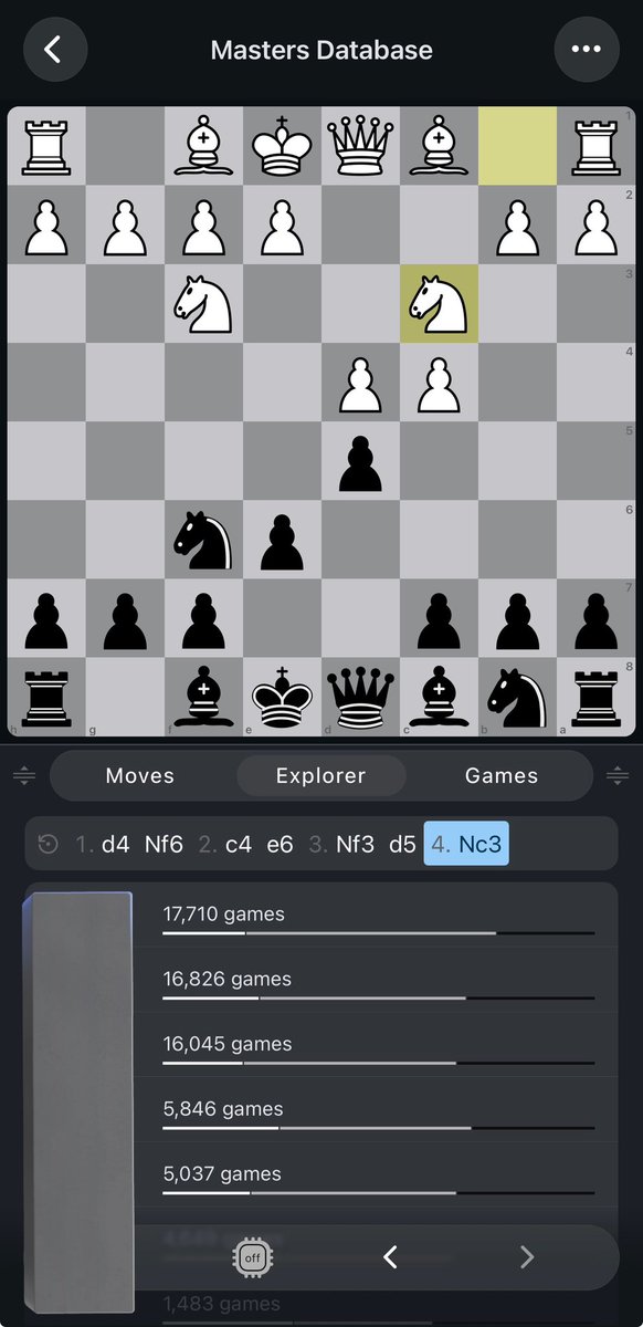 Anish Giri tweet media