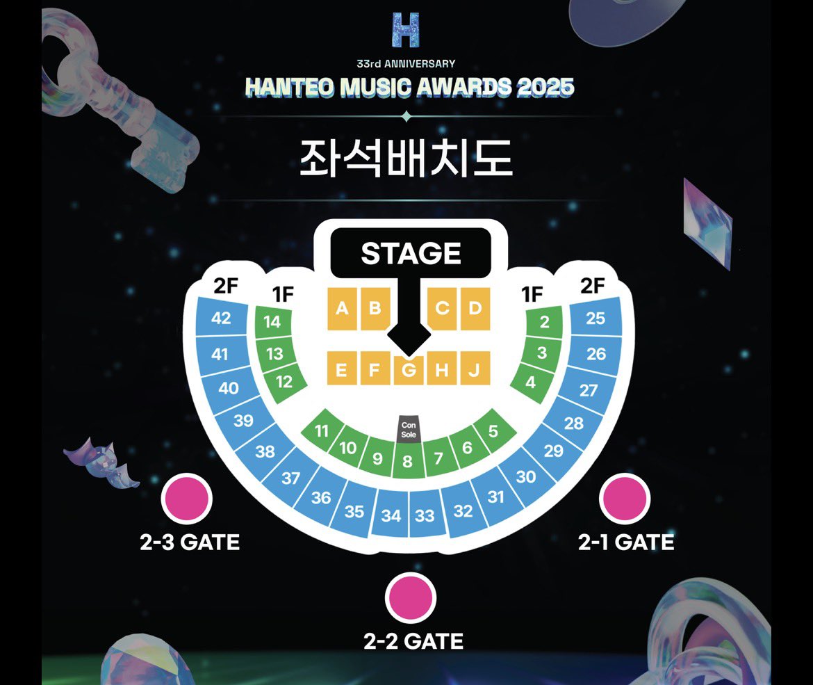 제 예상으로는
💛Ground석 스탠딩 바닥에 플라스틱 의자
💚반으로 나눠서 앞 쪽 VIP석 뒤 쪽 R석
💙S석
{어디까지나 저의 예상입니다!}