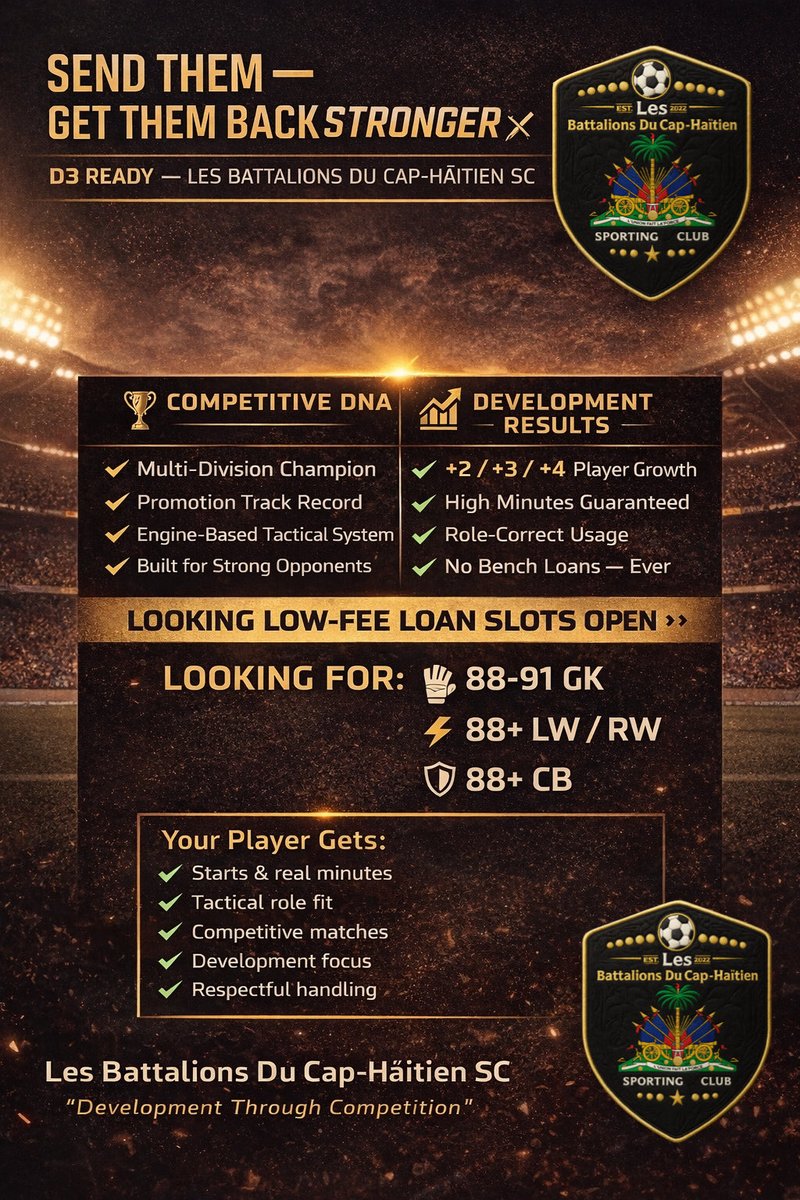 lesBattalionsSC's tweet photo. Started in Spark Division (D9) Season 5.
Six seasons later — Gold Division (D3).

Promotion-built club. Development-driven system.

Selective low-fee loans wanted:
GK • Winger • CB(88+)

Players must fit the system.
Serious managers — DM open here on @Andy00fficial #PlayMFL #FM https://t.co/SrrteKPQve
