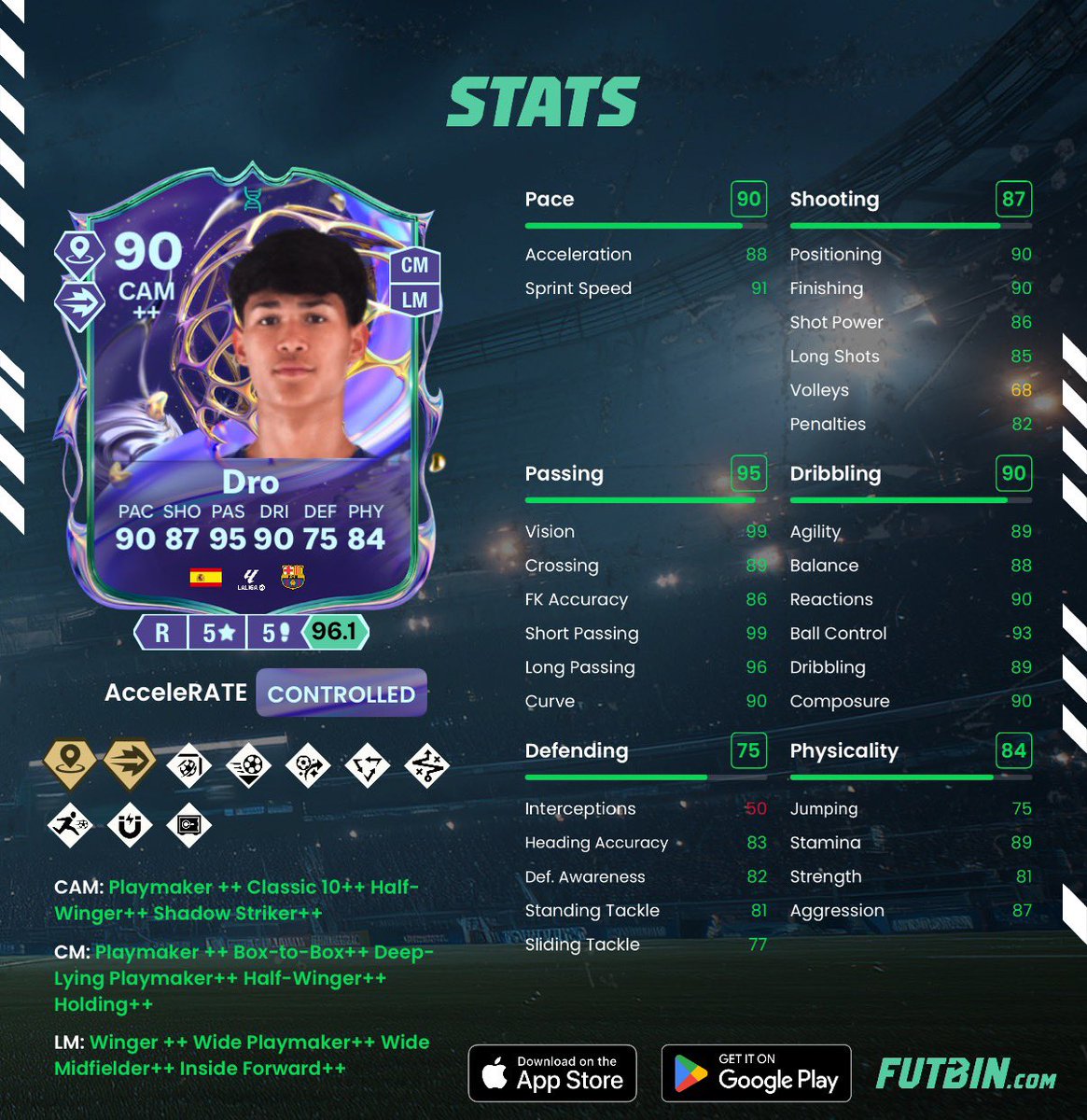 FC-Analyst tweet media