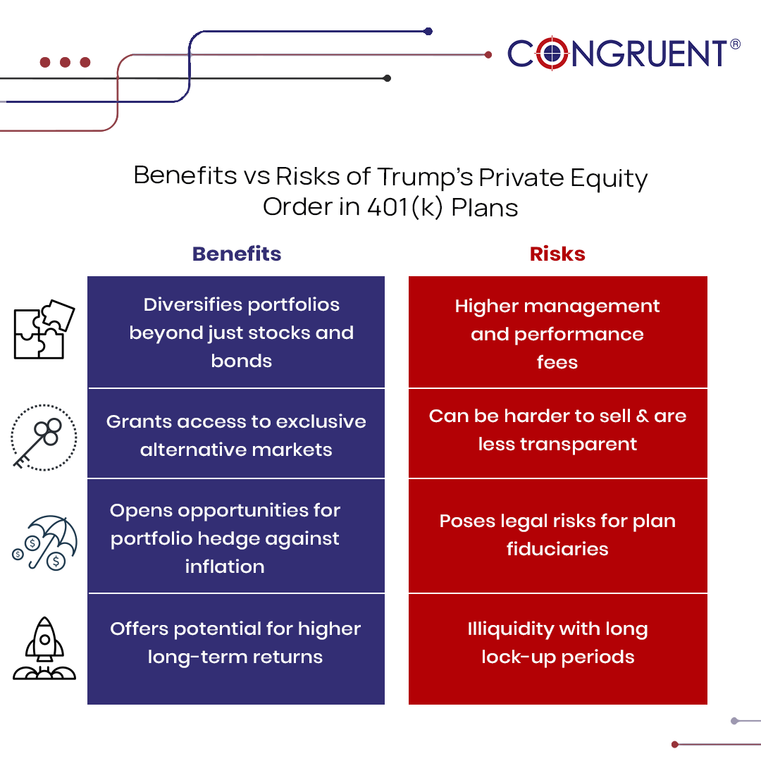 Congruent Solutions tweet media