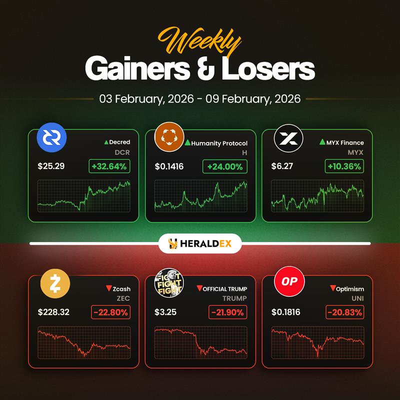 Herald Exchange tweet media