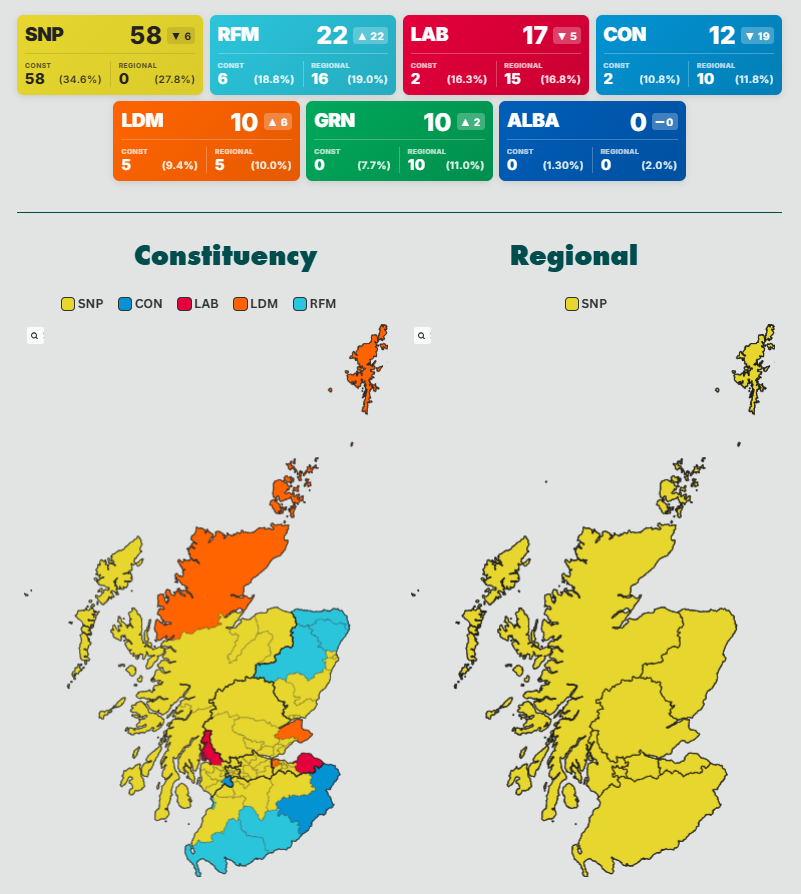 Election Maps UK tweet media