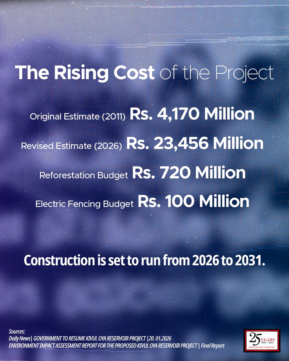 Centre for Policy Alternatives Sri Lanka tweet media