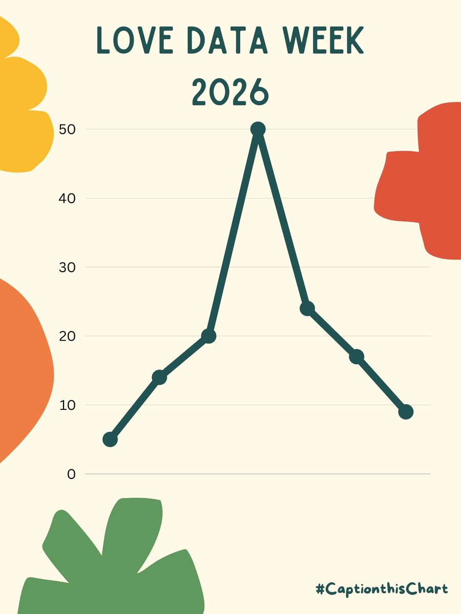 NOSM Library tweet media