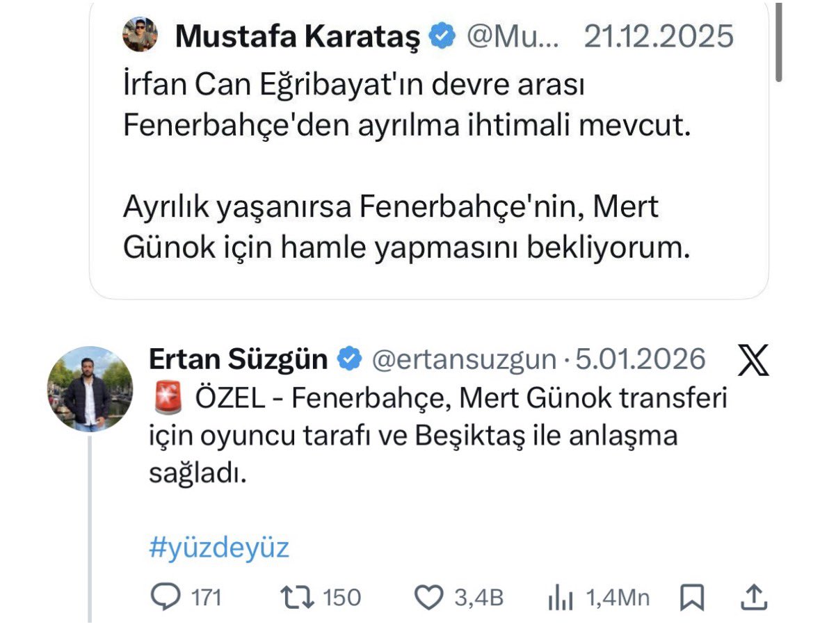 MERT GÜNOK - FENERBAHÇE🔵🟡

Transferi ilk yazan hesap: <a href="/MustafaKratas/">Mustafa Karataş</a> 🥇
Transferin bittiğini ilk yazan hesap: <a href="/ertansuzgun/">Ertan Süzgün</a> 🥇

Tebrik ediyoruz.🎖️👏🏻