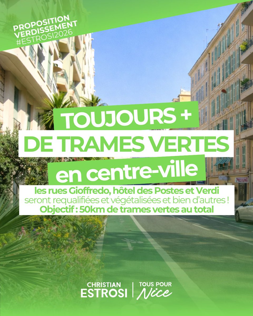 La végétalisation change la vie en ville. Elle rafraîchit, apaise, protège.
Nous allons resserrer la trame verte en centre-ville, avec la requalification et la végétalisation de Gioffredo, Hôtel des Postes, Verdi et bien d’autres !
➡️ Objectif : 50km de trames verte
Plus