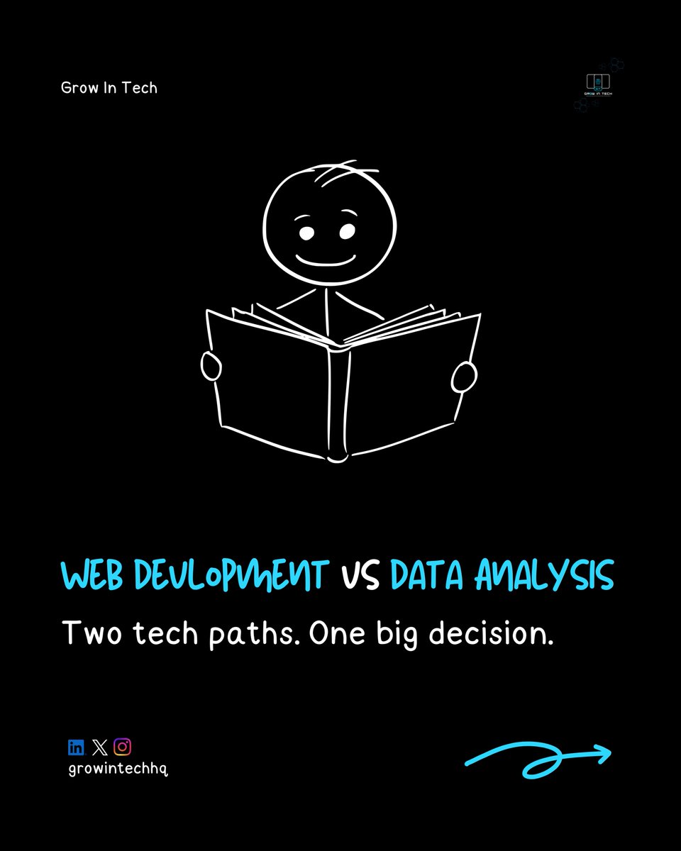 Grow In Tech tweet media