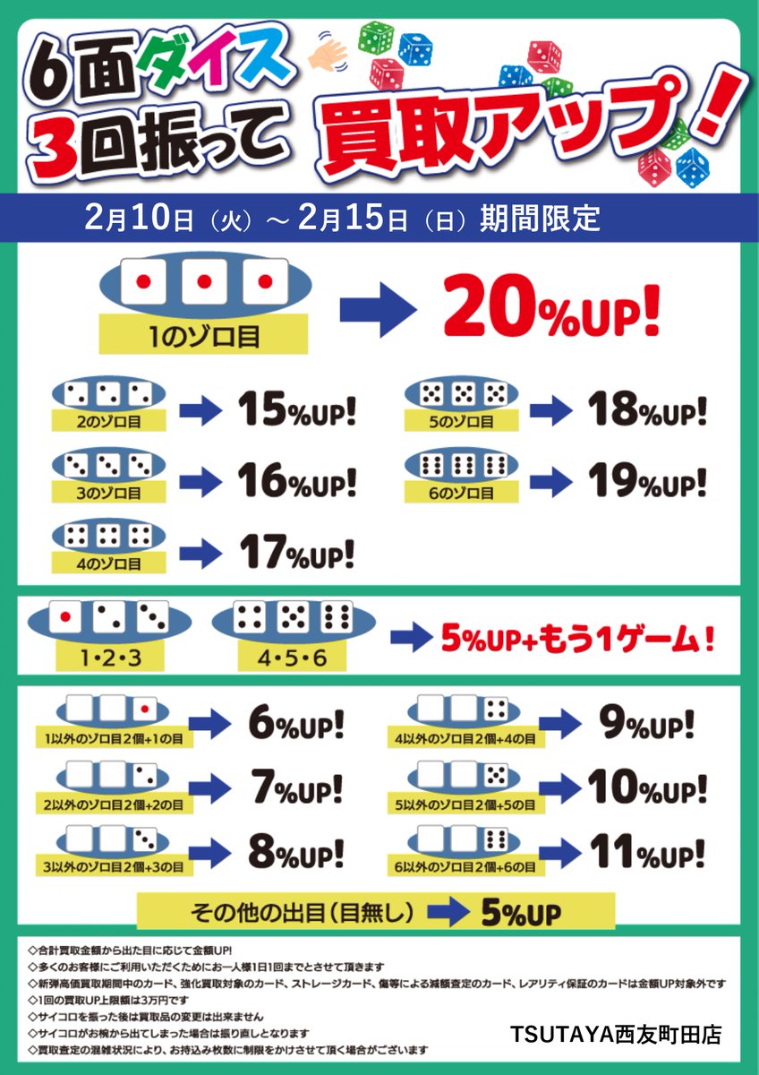 🔥🔥買取金額UPキャンペーン🔥🔥 2/15(日)までトレカ買取時に 🎲6面