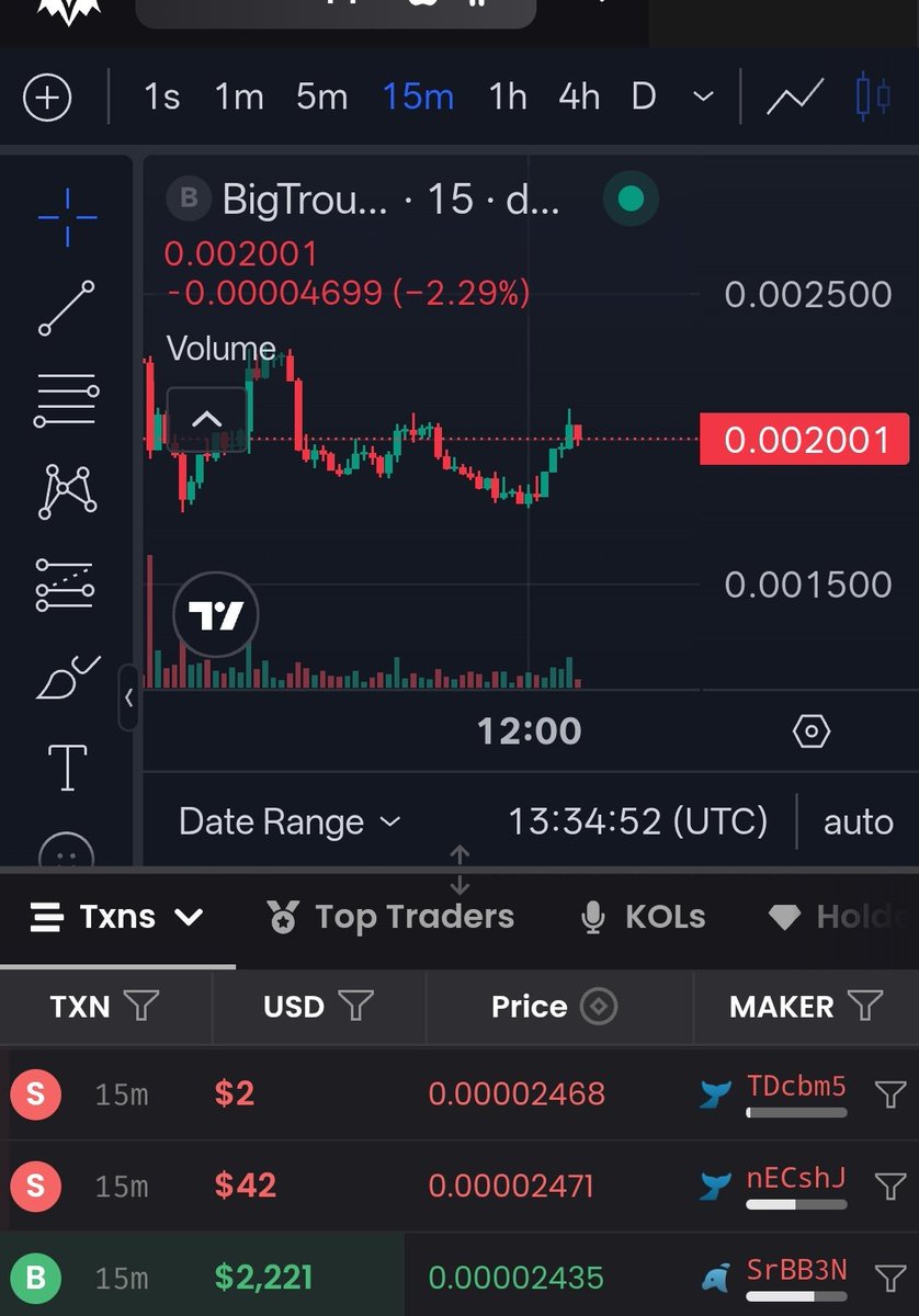 PlayingOnly78's tweet image. Look at this guy's. 

2k buy added to total of 10k. 

Checked funded wallet. It's in the millions. This is an exchange. 

If you are selling now after seeing this, I have no sympathy for you 😂

Everyone share this. 

$BIGTROUT 

B

T

M