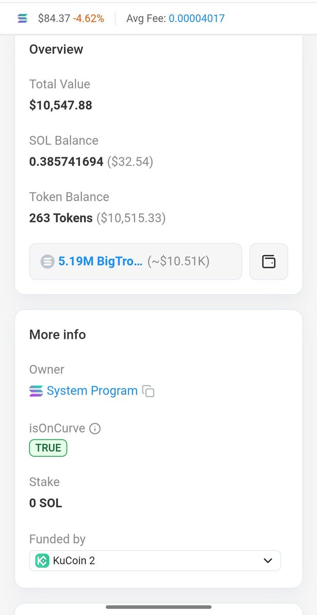 PlayingOnly78's tweet image. Look at this guy's. 

2k buy added to total of 10k. 

Checked funded wallet. It's in the millions. This is an exchange. 

If you are selling now after seeing this, I have no sympathy for you 😂

Everyone share this. 

$BIGTROUT 

B

T

M