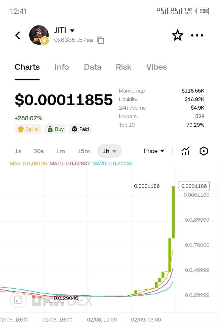 MariaNHambata's tweet photo. 🚨 Something is about to happen…
Make sure you are positioned with at least 1% of the circulating JITI supply.
Moments like this don’t announce themselves twice.
Stay ready. Stay sharp. 🐿️🔥
CA: 0x63852B25cFabFE4EaB380df29A68663656f757EA
#JITI @jiti_token
#AfricaNarrative https://t.co/mRD122hS9j