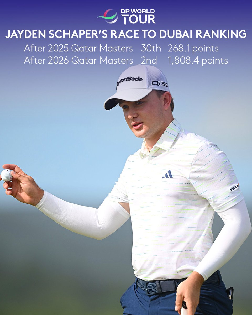 DP World Tour tweet media