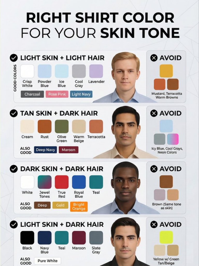 CURIOSITY DOSE 🧠 tweet media