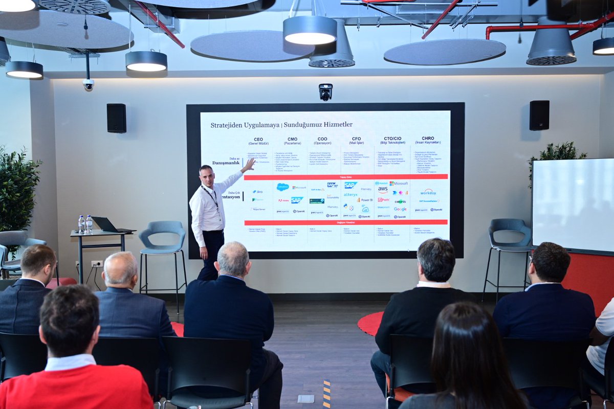 ostimosb's tweet photo. OSTİM Heyeti, İstanbul programı kapsamında PwC Yönetim Danışmanlığı A.Ş.'yi ziyaret ederek, iş birliği fırsatları konusunda görüş alışverişinde bulundu.
@PwC_Turkiye @ostimteknopark @ostimyatirim @isimkume @htkkumelenmesi @ostimenerjik https://t.co/TFMih4DBrr
