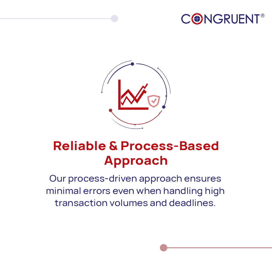 Congruent Solutions tweet media