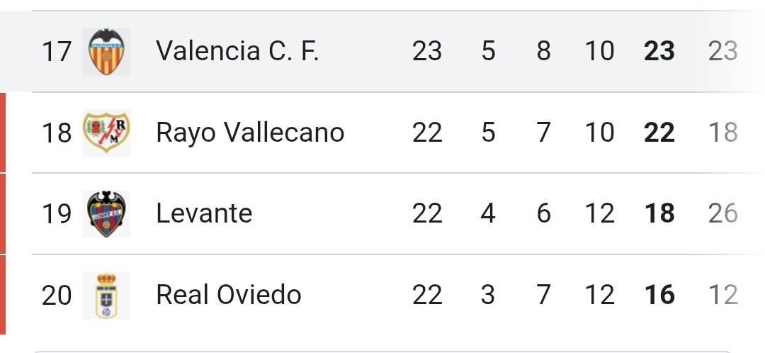 CD Ciudad De Zamora tweet media