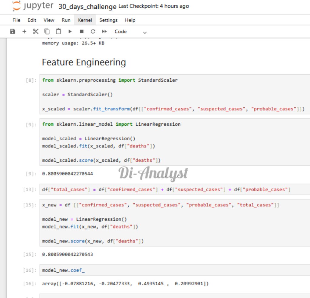 Okpulor Chinaza tweet media