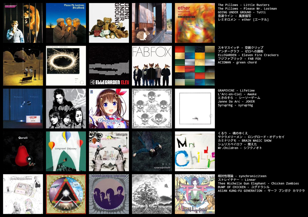 私を構成する25枚 やってみました。洋楽やベスト盤含むと選びきれない