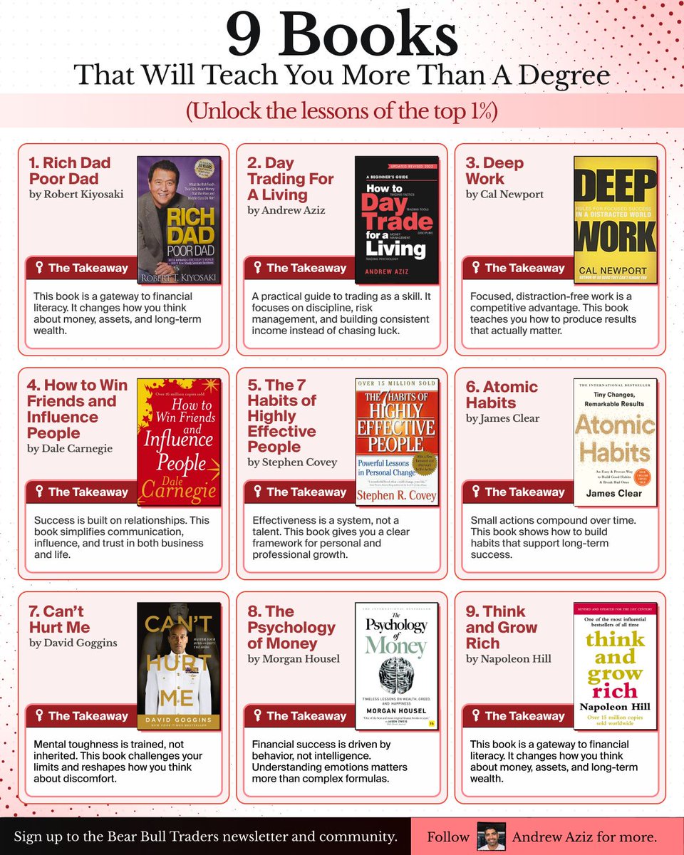 9 Books that will teach you more than a Degree