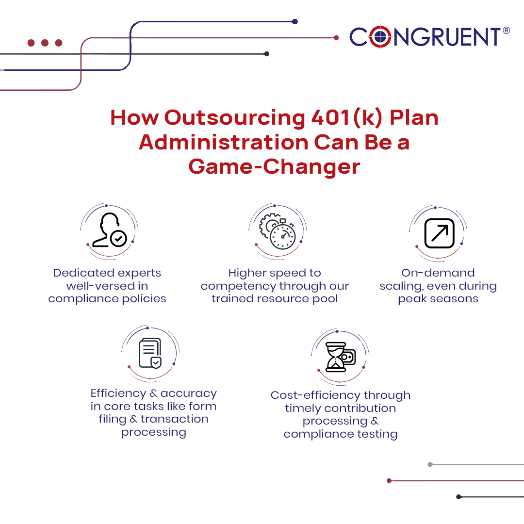 Congruent Solutions tweet media