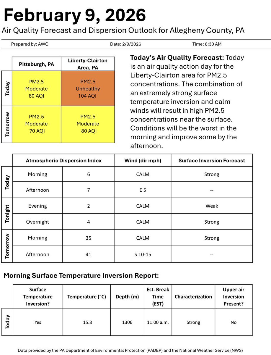 InversionDocumentary tweet media