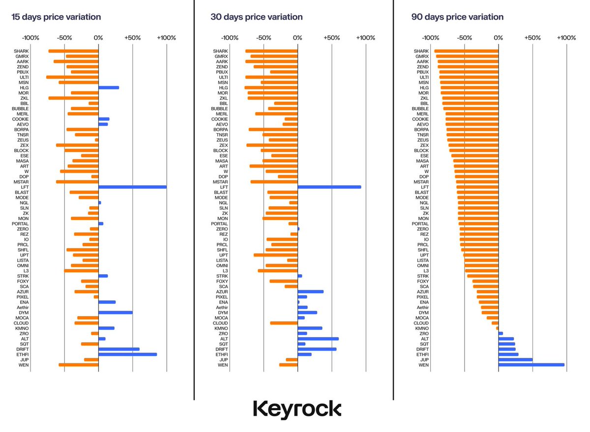 Kripto SULTANI tweet media