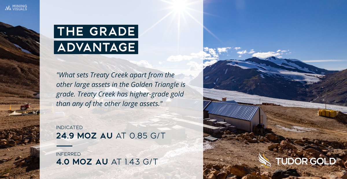 MiningVisuals tweet media