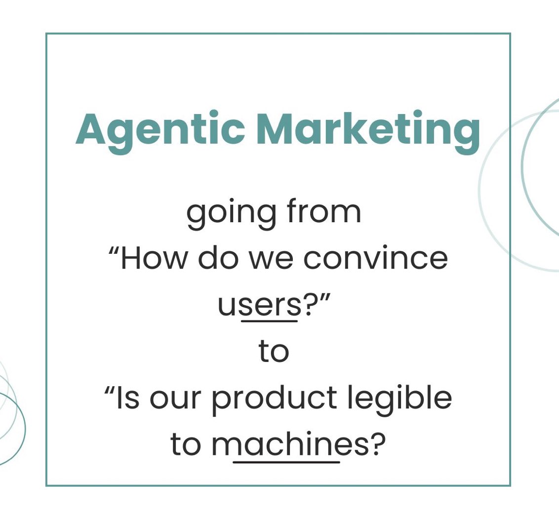 In an agentic world, visibility becomes binary: either an agent can clearly digest your pricing, details, availability and complete the transaction, or your product effectively doesn’t exist.

No clear structure.
No clean data.
No logic an agent can follow.
No sale.