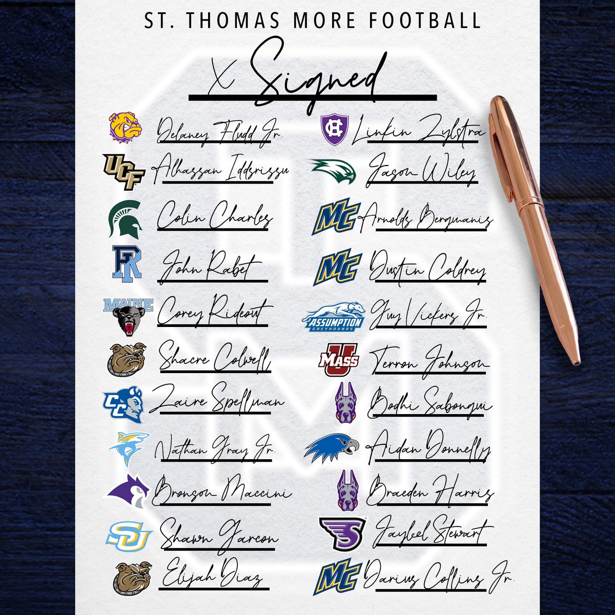 St. Thomas More Football tweet media