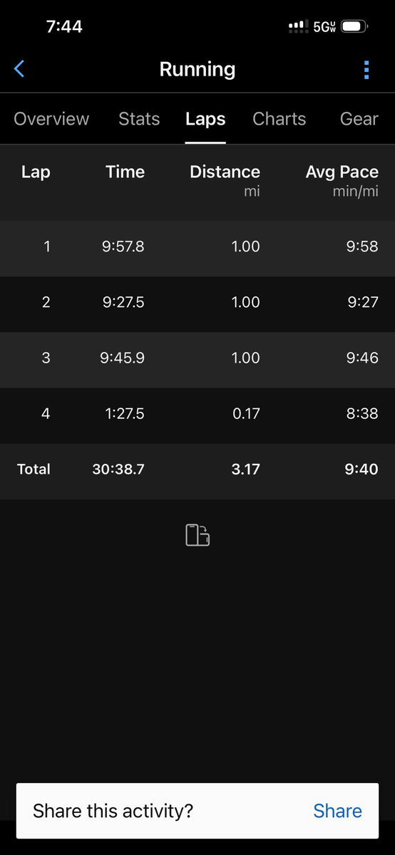 bigmattpaulsen's tweet photo. Hello Monday! Never skip
A Monday workout! ✅ 4:30 bell was tough but got it done! 5k to stay the day and week off right! I will hopefully get to the gym after work! Have a great day all!! #justkeepmoving #inspiresomeonetoday #thisis61 #missbella #brooksshoes https://t.co/vAU7Ily9JV