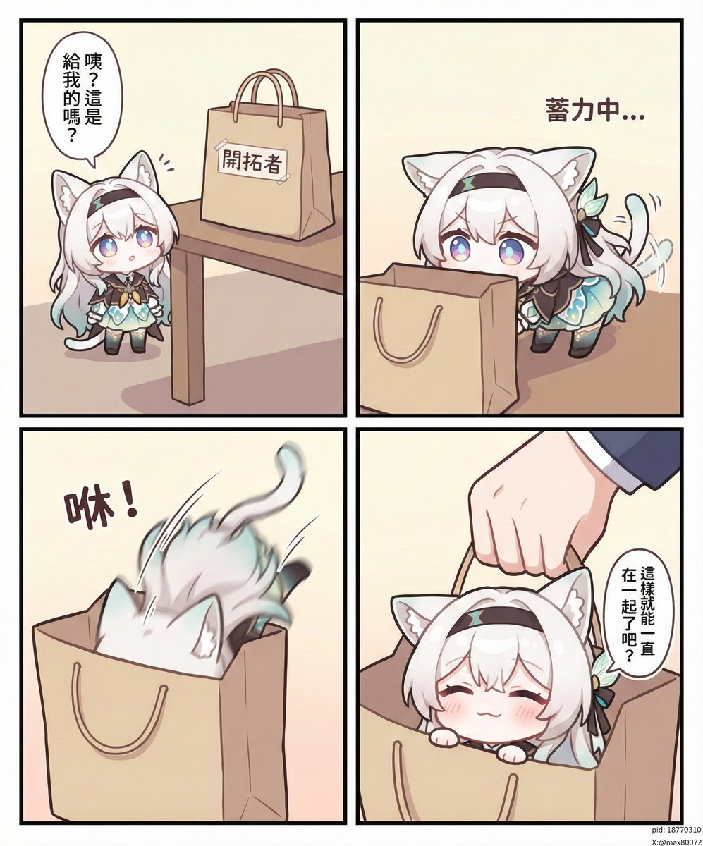 小熊貓@AIart (@max80072) / Posts / X