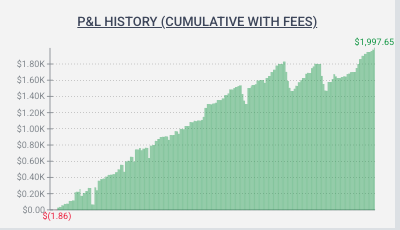 Darling Trades tweet media
